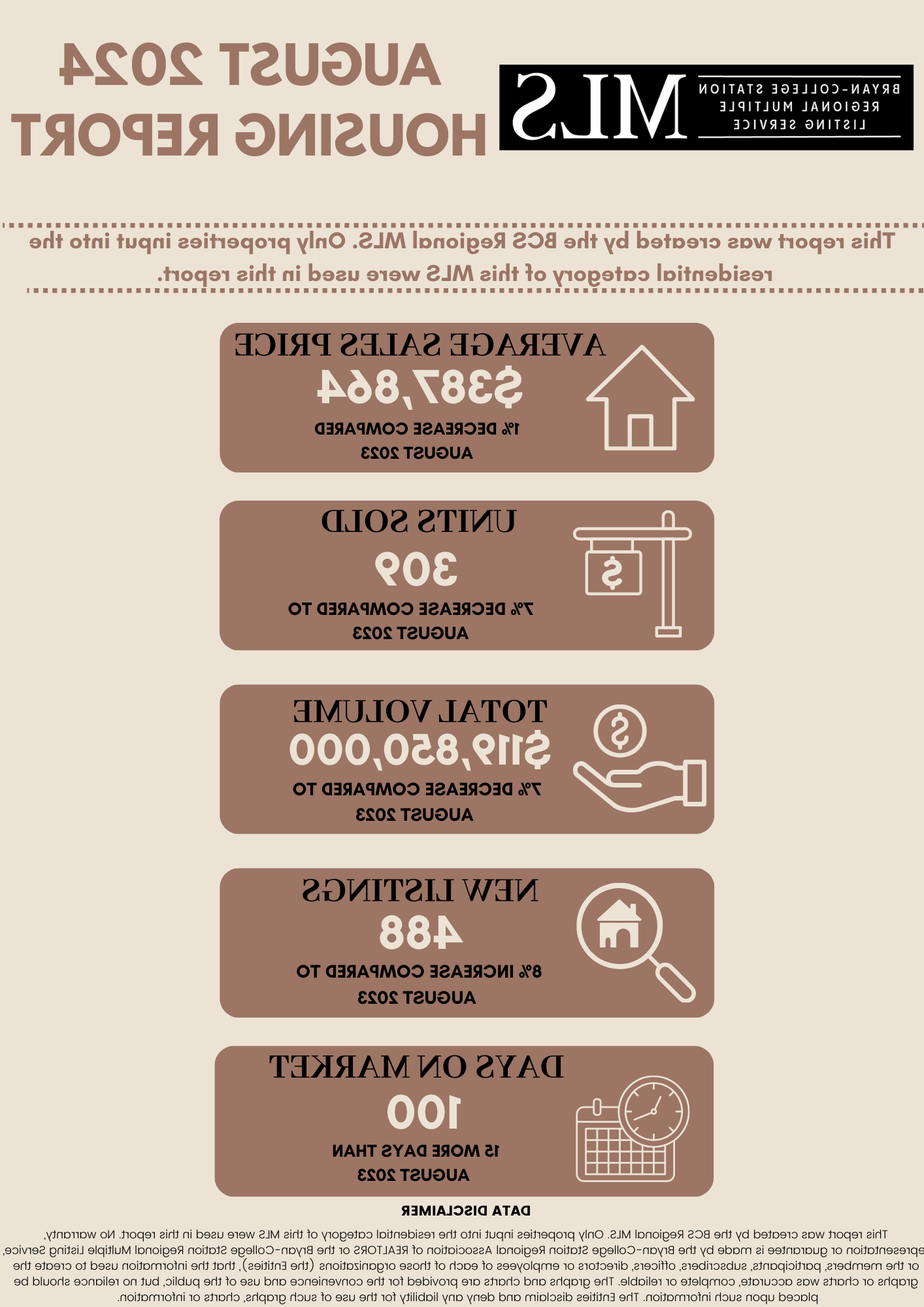 Residential Home Sale Report August 2024